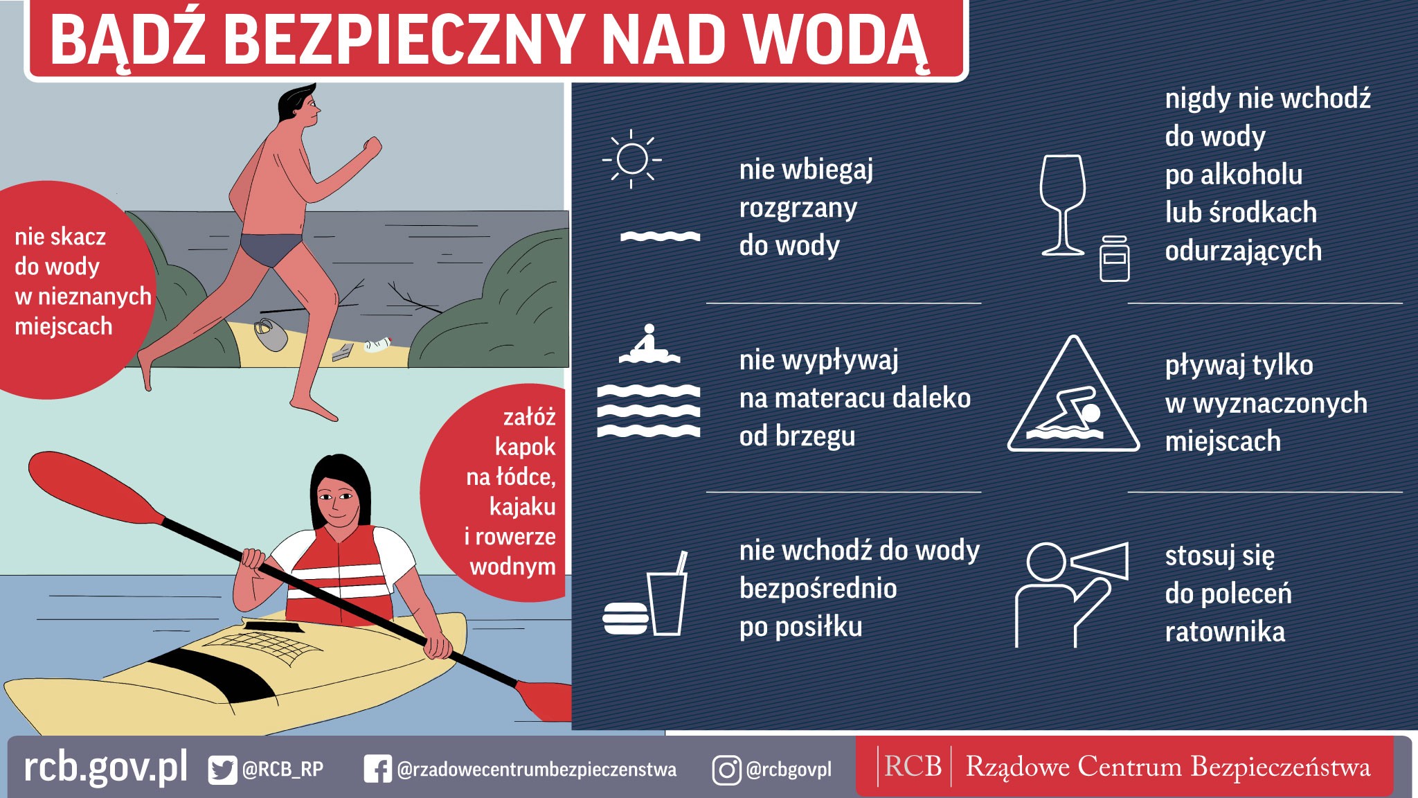 nad_woda_2020-1