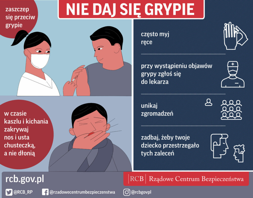grypa_2020