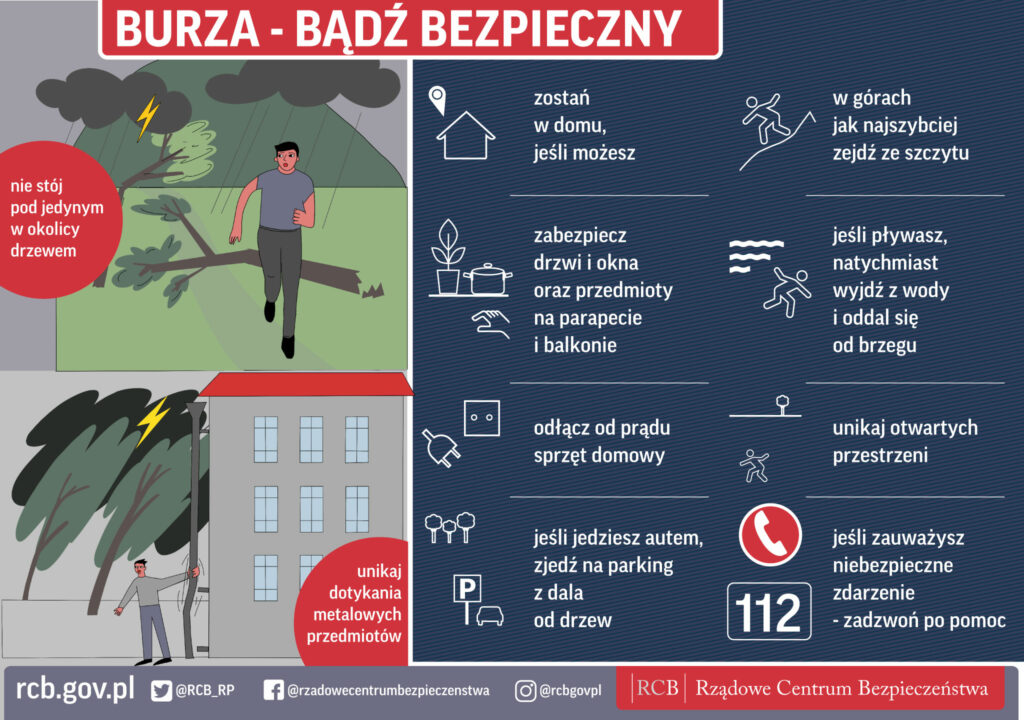 Burza_2020